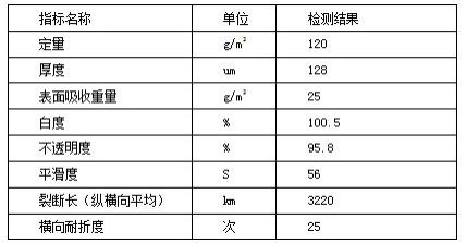 一种马克笔进行绘画的马克笔双面绘画用纸及制作方法与流程