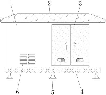 一种耐高湿防凝露型风力发电专用箱变的制作方法