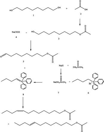 一种顺（反）-8-十二碳烯醇乙酸酯的合成方法与流程