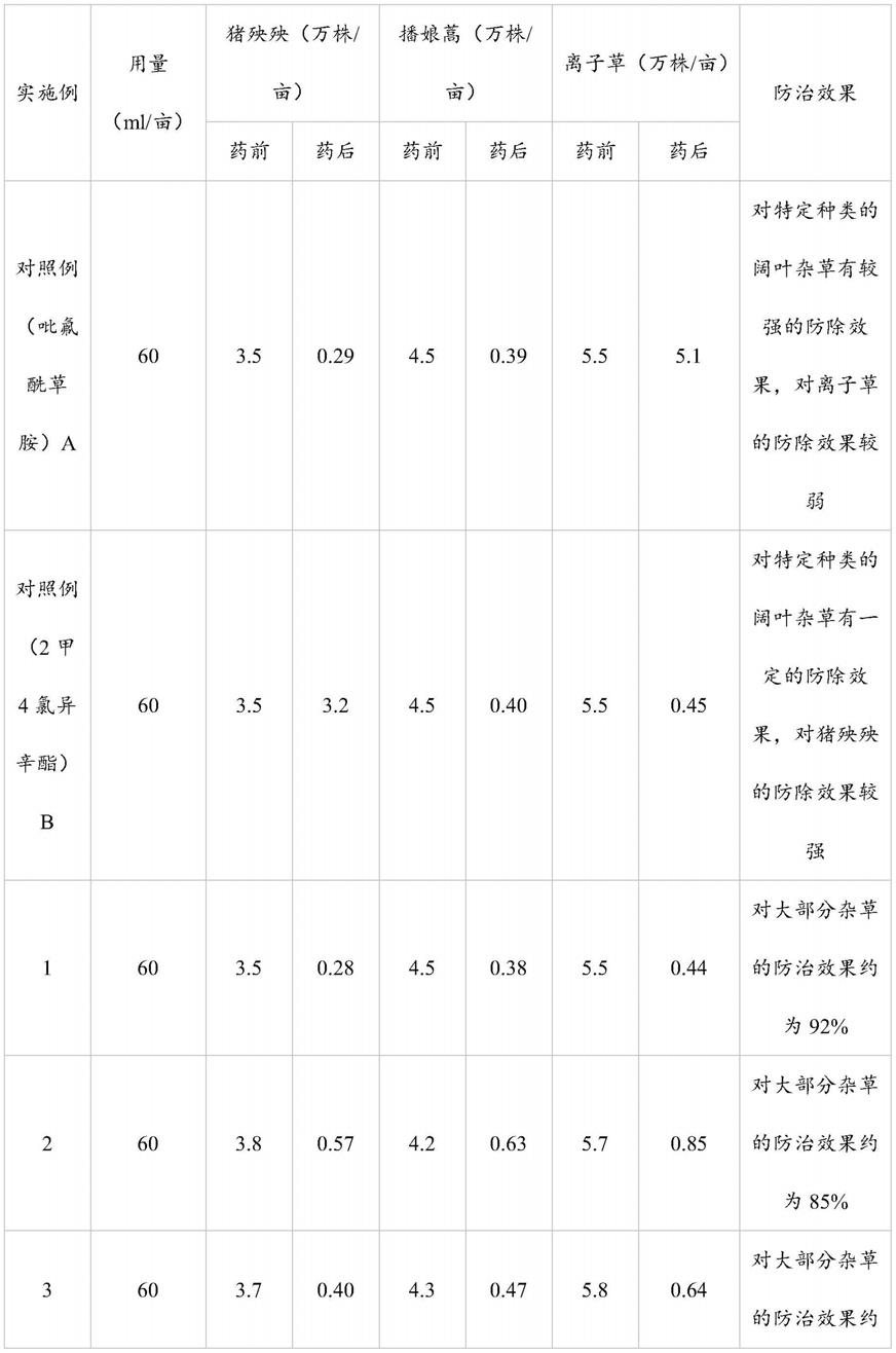 一种吡氟酰草胺的制作方法