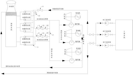 一种斜流水泵冷却装置的制作方法