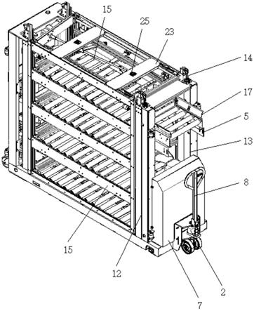 一种固定床架的自动上架机的制作方法