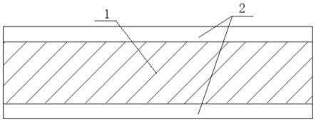 一种锂离子电池用极片的制备方法与流程