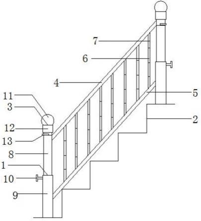 一种安全式楼梯扶手栏杆的制作方法