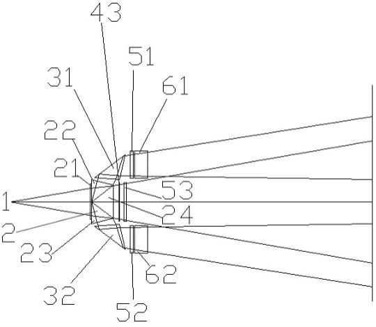 单波片三光路立体投影光学组件的制作方法
