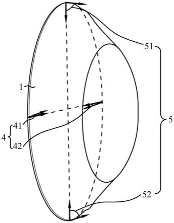 环曲面设计的巩膜镜的制作方法