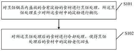 一种烹饪方法及装置、锅具、存储介质与流程