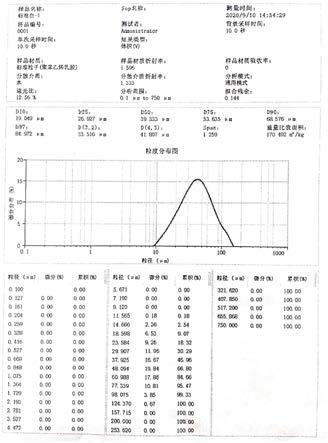 不含尘的热固性粉末涂料及制备方法与流程