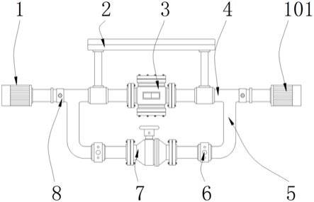 一种离心压缩机自动调压节能系统的制作方法