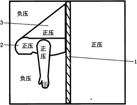 一种采样间的制作方法