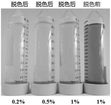 一种低色度高多糖含量灵芝提取物及其制备方法与流程