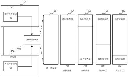 用于使用虚拟分区分配存储单元的部分的方法和分配器与流程