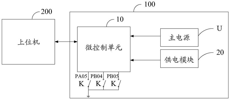 数据存储防护装置的制作方法