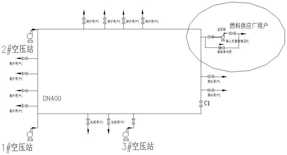 离心式管道空气增压机用于管网末梢个性化微增压的方法与流程
