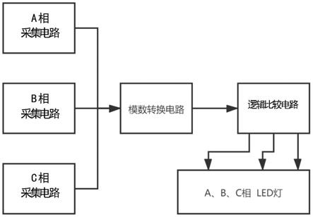 一种具有LED显示功能的断路断相保护器的制作方法