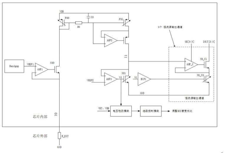 一种LED显示屏驱动芯片的恒流源选段检测模组的制作方法
