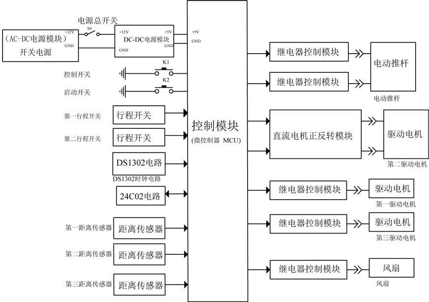 一种音响生产用自动倒相孔开孔设备的制作方法