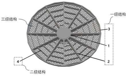 一种用于航天着陆器足垫的轻质高强仿圆筛藻多层级支撑结构