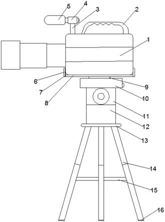 一种超大广角高清光学镜头摄像机的制作方法