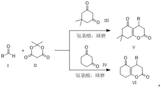 一种吡喃-2-酮类化合物的无溶剂球磨-氨基酸耦合合成法