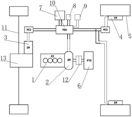 一种机械PTO结构的电驱式拖拉机CVT动力总成的制作方法