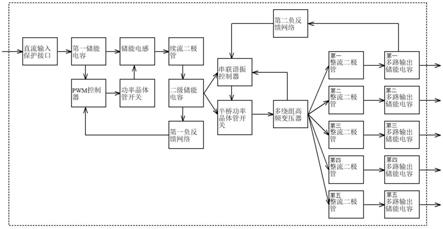 一种高压供电系统的制作方法