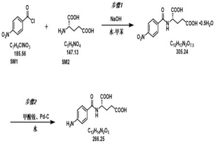 一种制备N-对氨基苯甲酰-L-谷氨酸的方法与流程