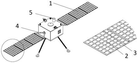 一种对火星探测器太阳能帆板进行除尘的方法与流程