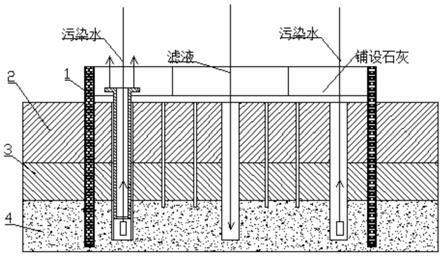 一种地下水防核辐射处理方法与流程
