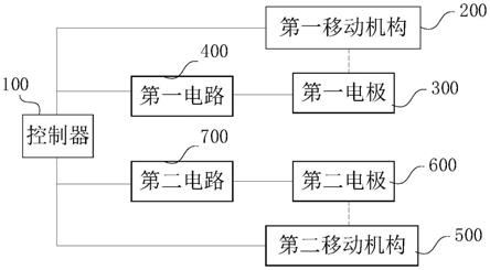 离子抓取装置和质谱仪的制作方法