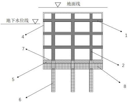 一种大型地下单体构筑物与深基坑围护的一体化结构的制作方法