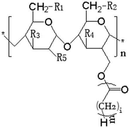 高分子化合物、制备方法及其应用与流程