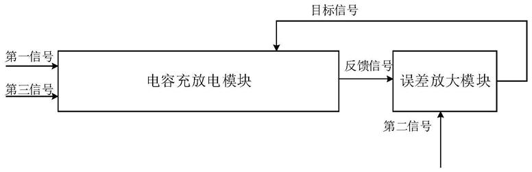 一种运算电路及芯片的制作方法