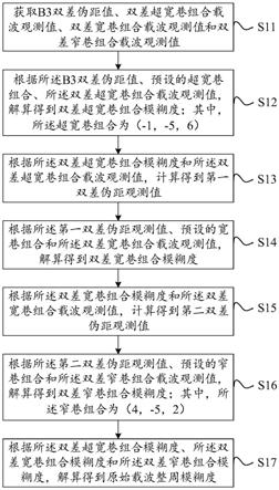 一种BDS模糊度解算方法、装置、设备和存储介质与流程