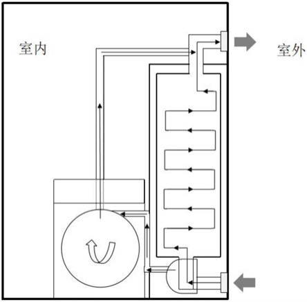 一种烘干洗护系统的新风装置的制作方法