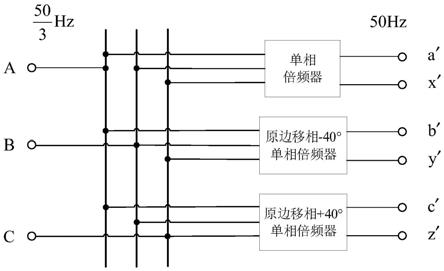 一种铁磁型三倍频变压器及分频输电系统