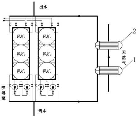 一种闭式循环冷却水作为热源的天然气预热器的制作方法