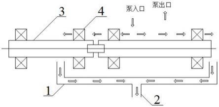 一种低温火箭发动机及其涡轮泵的轴承冷却结构的制作方法