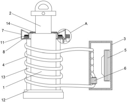 一种自散热型液压油缸装置的制作方法