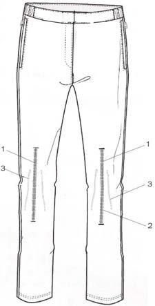 一种用于膝关节局部治疗的病员裤的制作方法