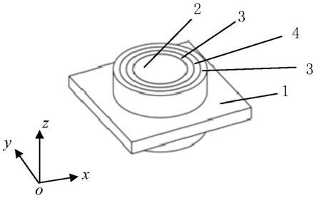 一种具有多个全禁带的二维局域共振声子晶体结构的制作方法