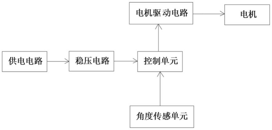 一种应用于电锤的转臂自动断电电路的制作方法