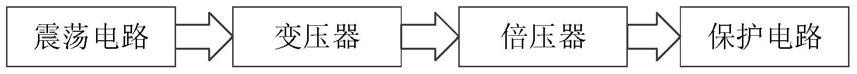 一种负离子发生电路及负离子发生器的制作方法