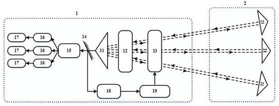 一种基于频分多址的多用户共振光通信系统及方法与流程