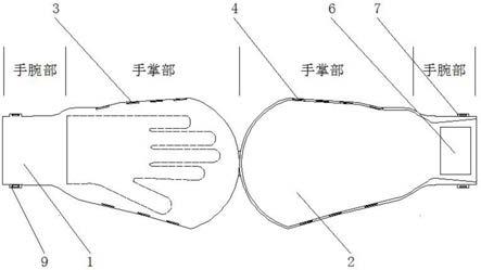 一种精神病人手掌固定装置的制作方法