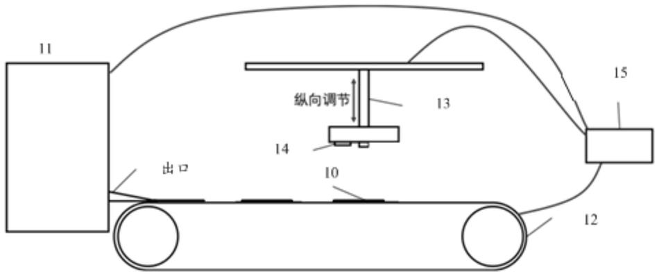 一种打印与翻拍的流水线式系统的制作方法