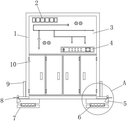 一种限位滑动式高压环网柜的制作方法