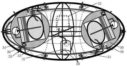 空中简易飞行器及运载工具的制作方法