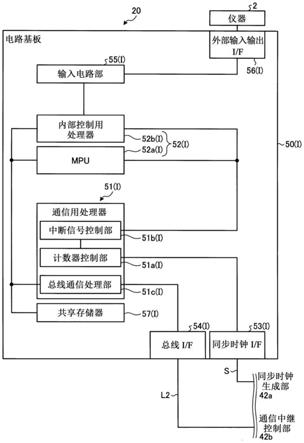 功能单元及控制装置的制作方法