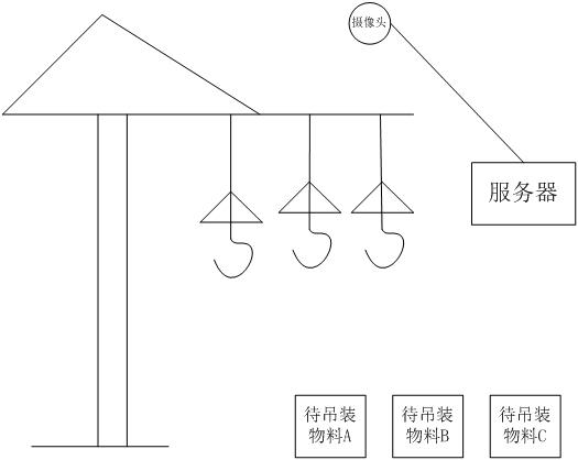 一种智能塔吊物料挂载位置识别方法和装置与流程